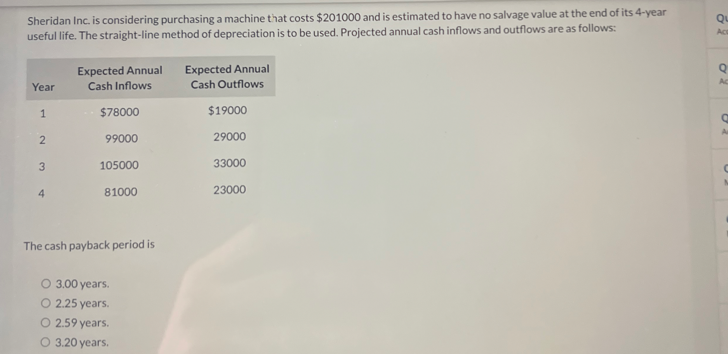 Sheridan Inc. is considering purchasing a machine