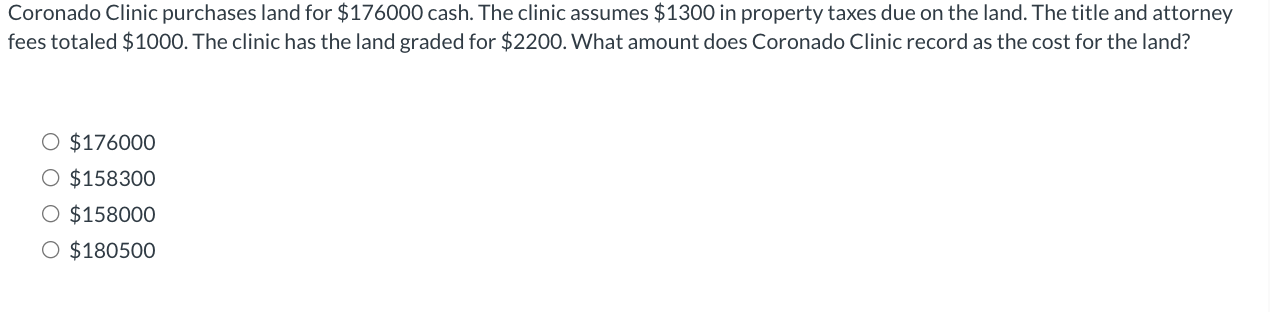 Coronado Clinic purchases land for $ 1 7 6 0 0 0