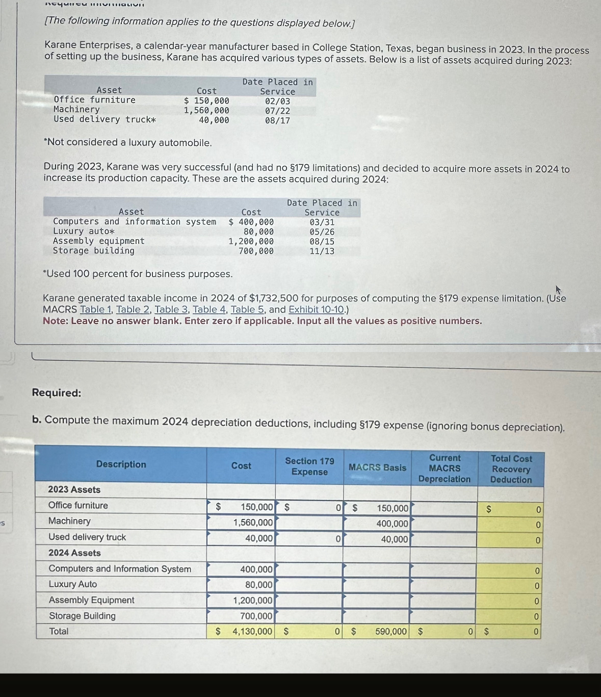 [ The following information applies to the