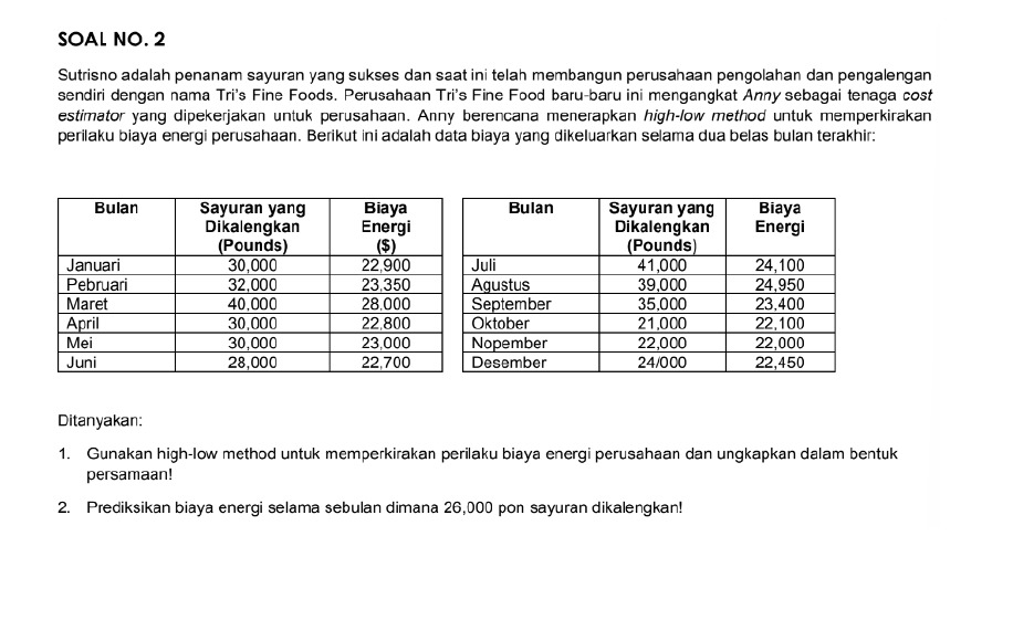 SOAL NO . 2 Sutrisno adalah penanam sayuran yang
