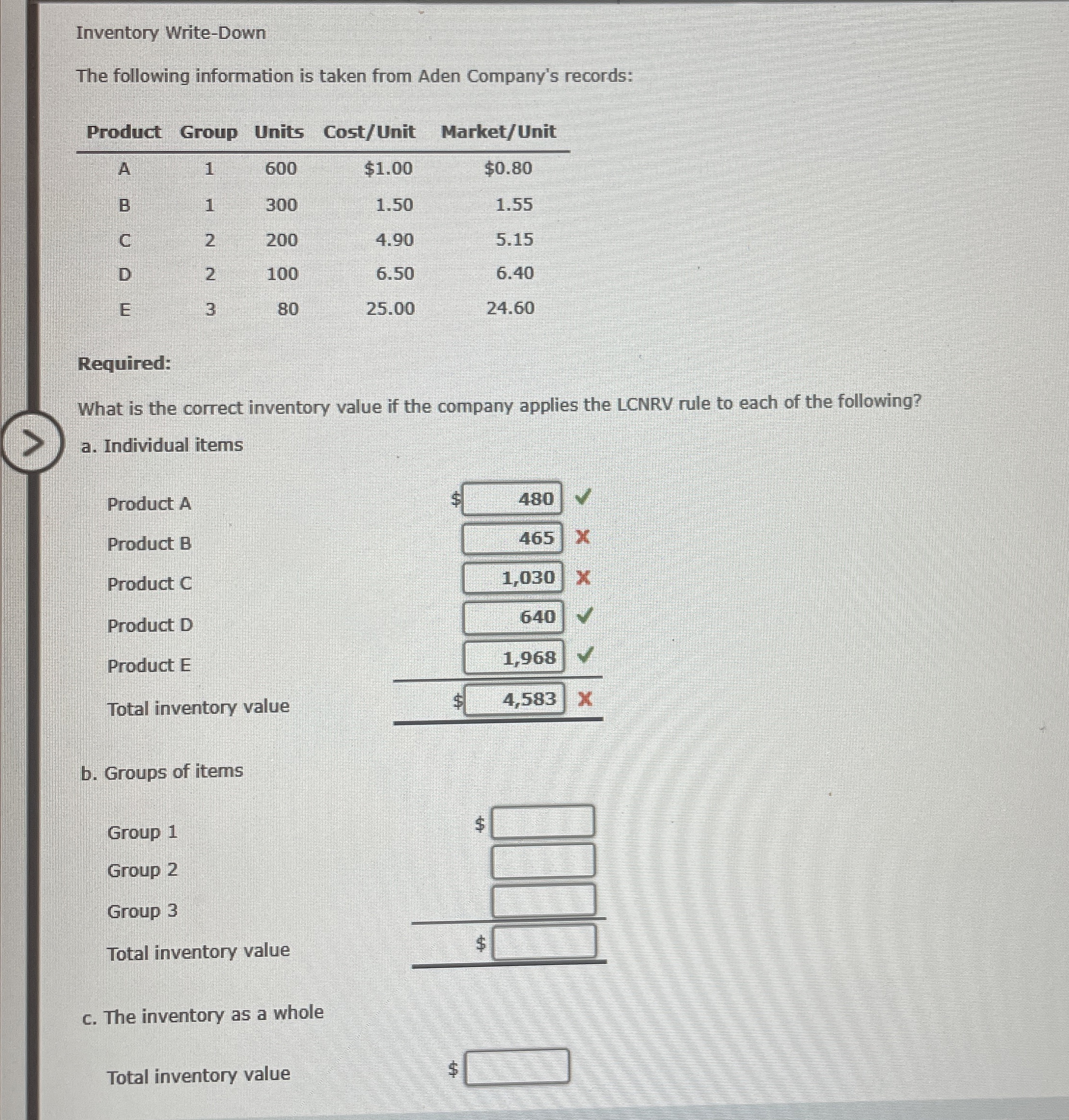 Inventory Write - Down The following information