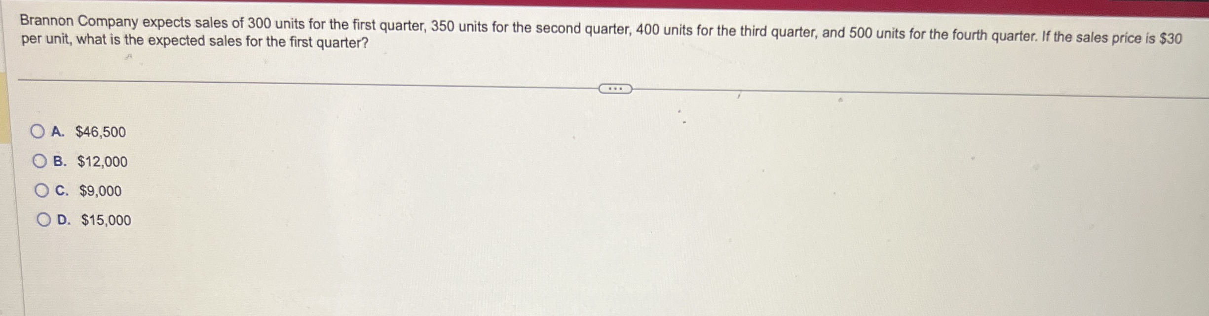 Brannon Company expects sales of 3 0 0 units for
