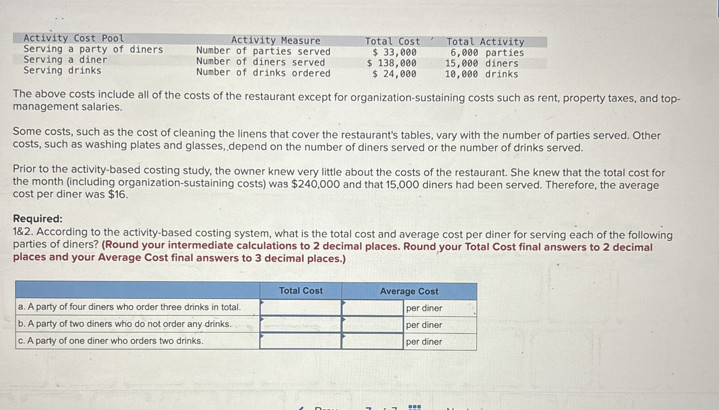 \ table [ [ Activity Cost Pool,Activity