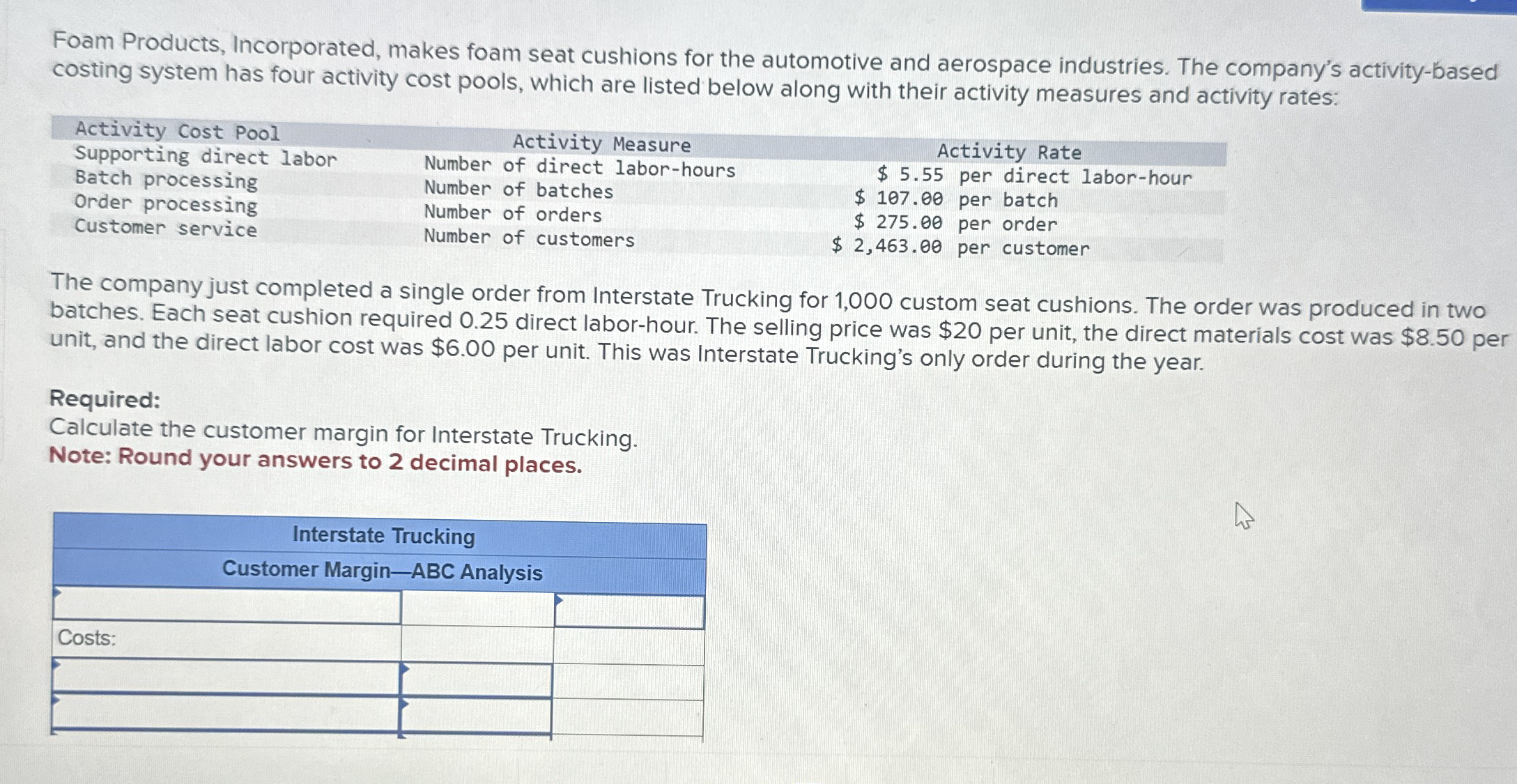Foam Products, Incorporated, makes foam seat