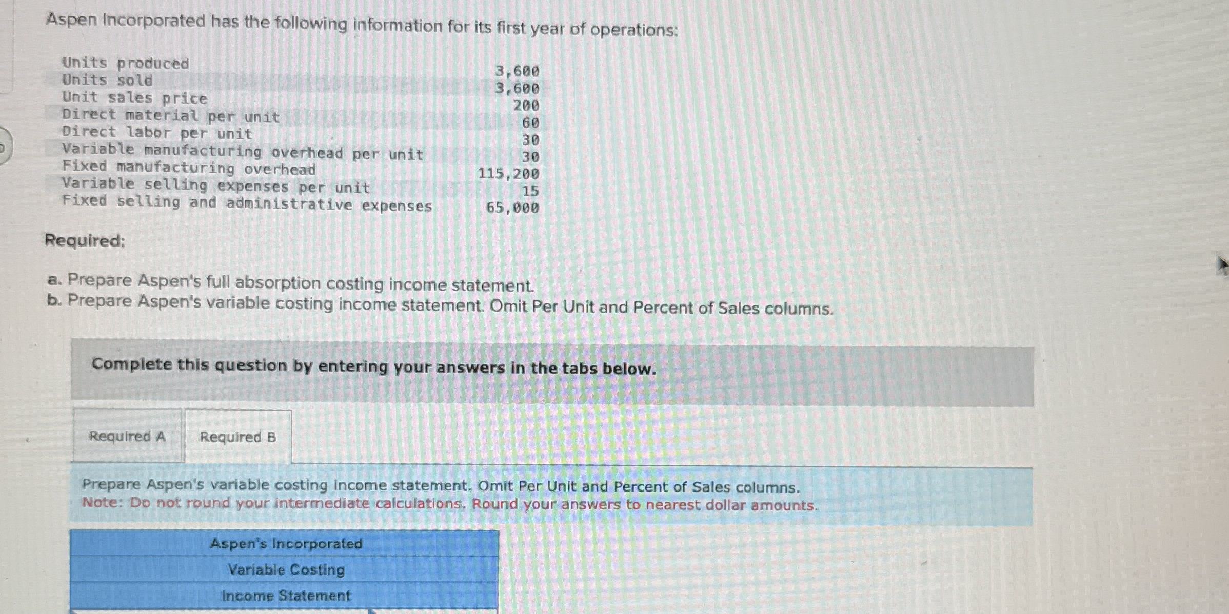 Aspen Incorporated has the following information