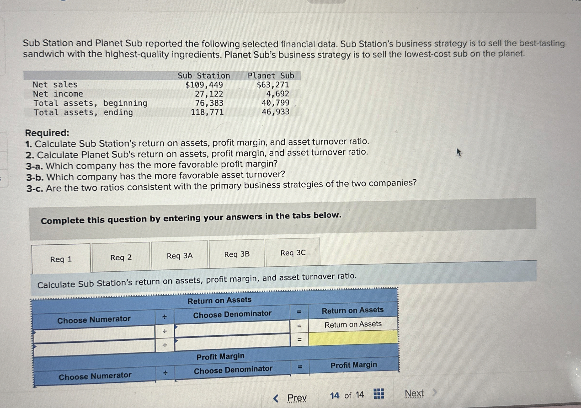 Sub Station and Planet Sub reported the following