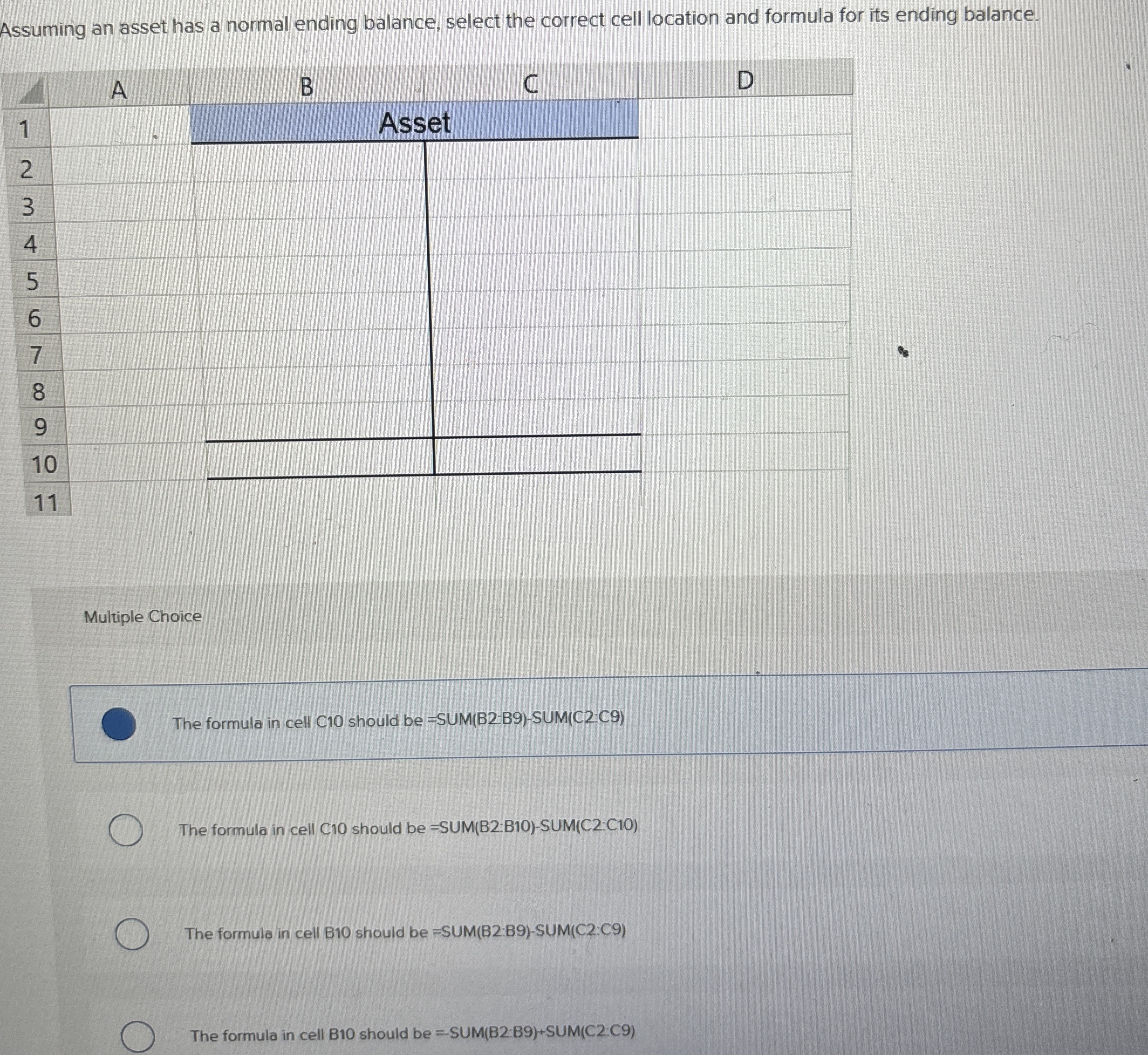 Assuming an asset has a normal ending balance,