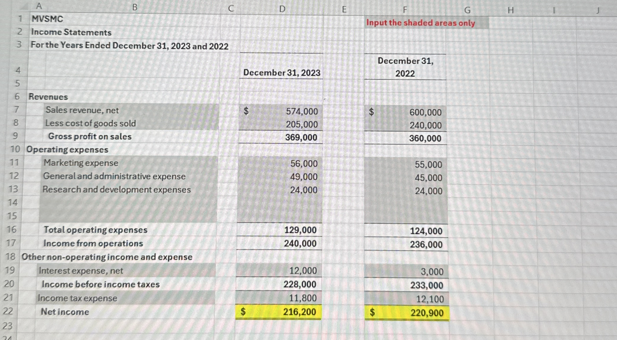 Help in completing the income statement with the