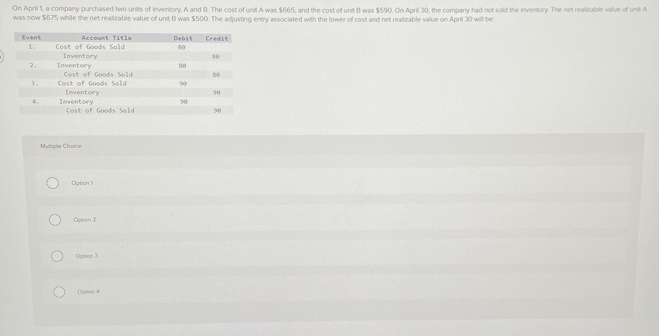 On April 1 , a company purchased two units of