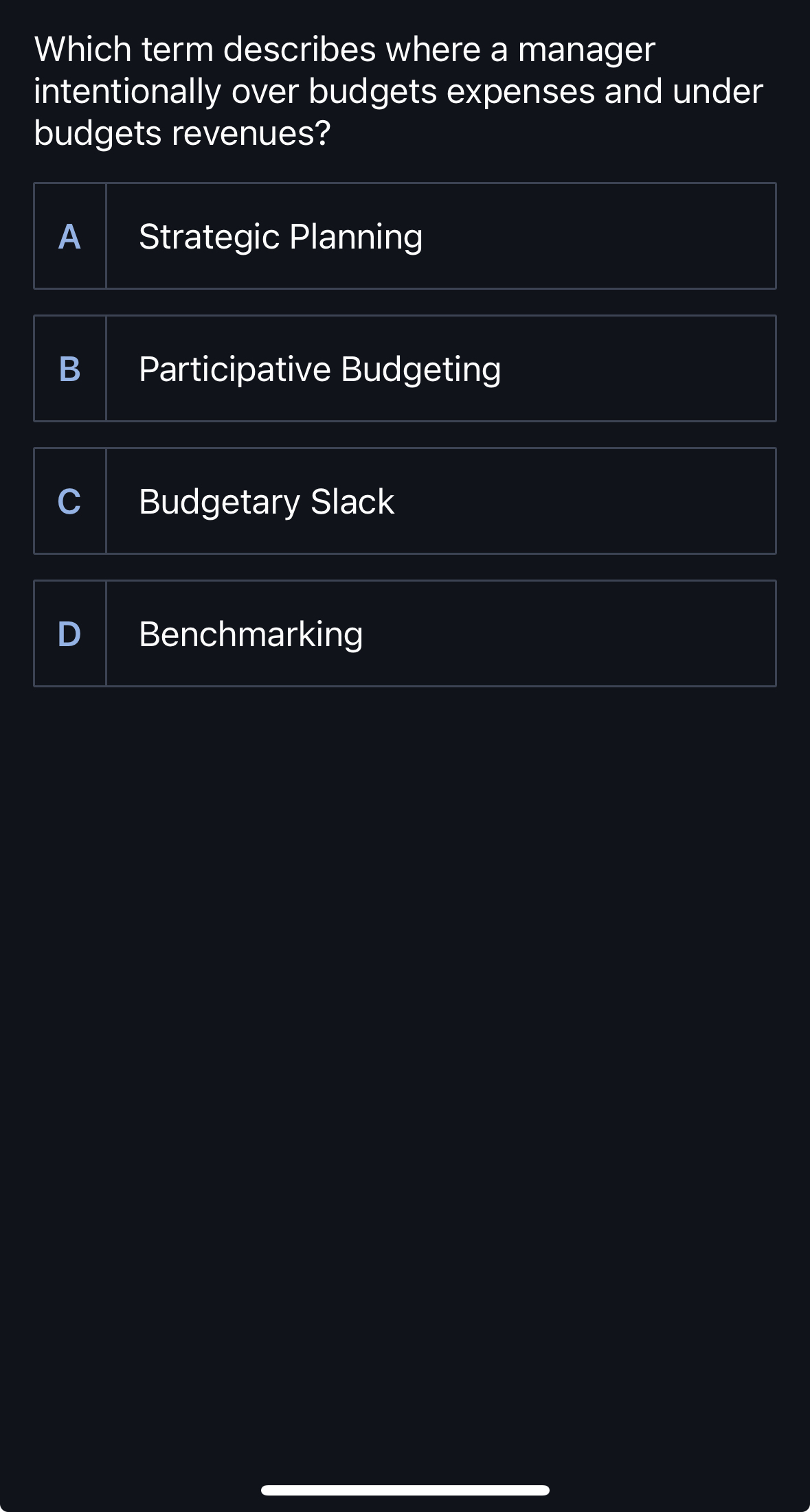 Which term describes where a manager