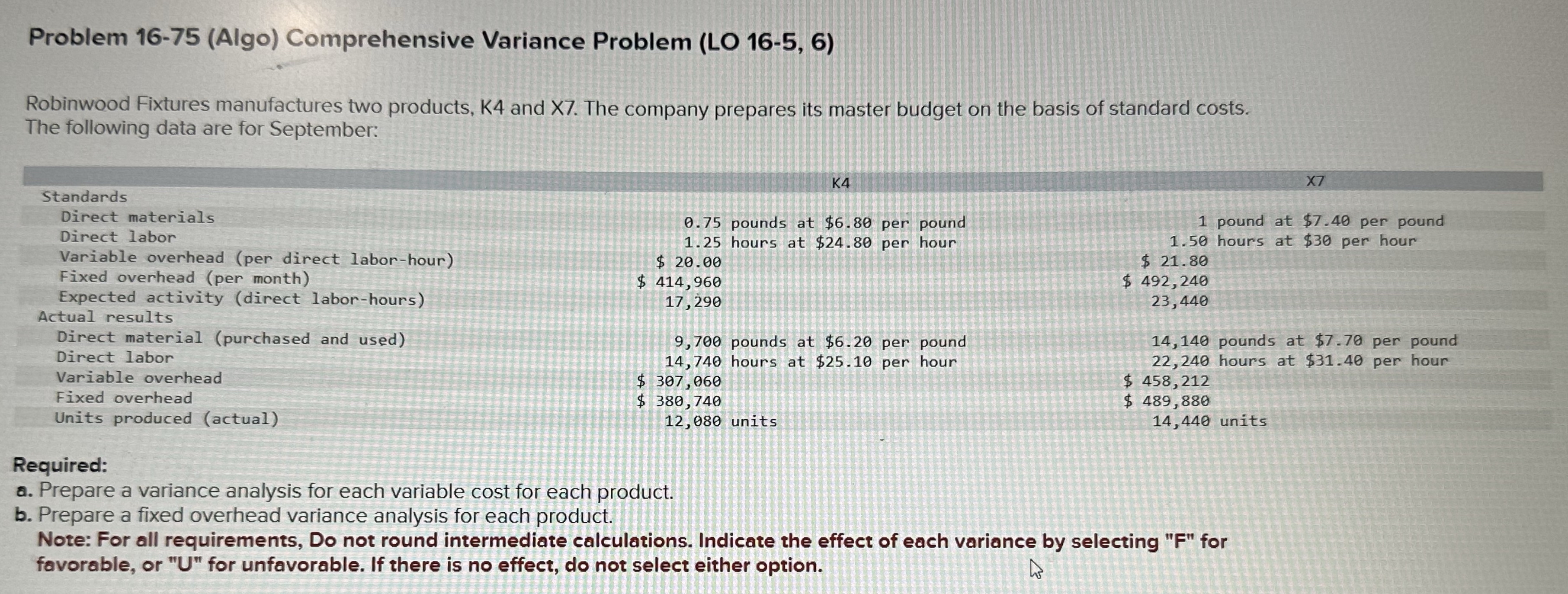 Problem 1 6 - 7 5 ( Algo ) Comprehensive Variance