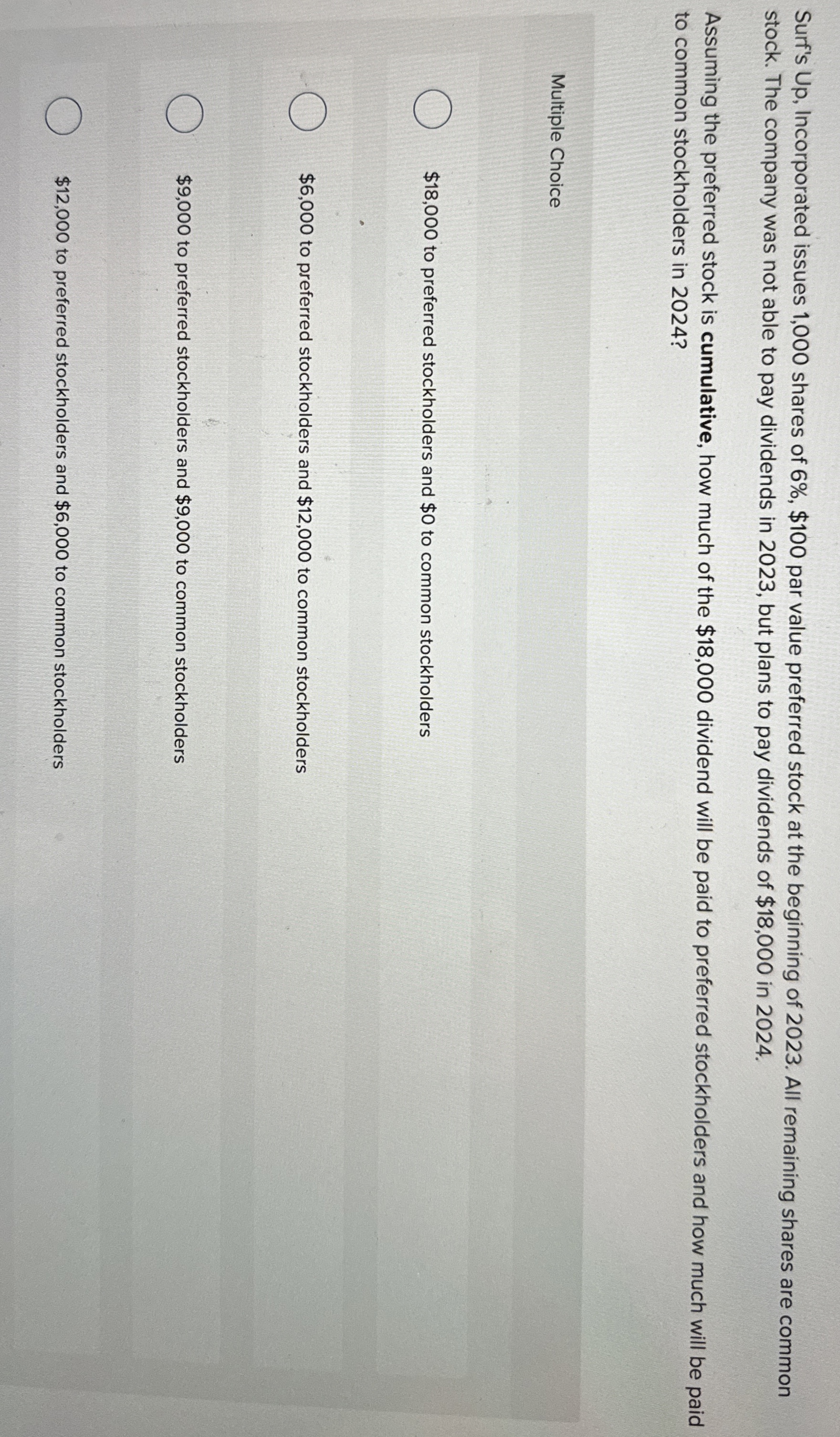 Surf's Up , Incorporated issues 1 , 0 0 0 shares