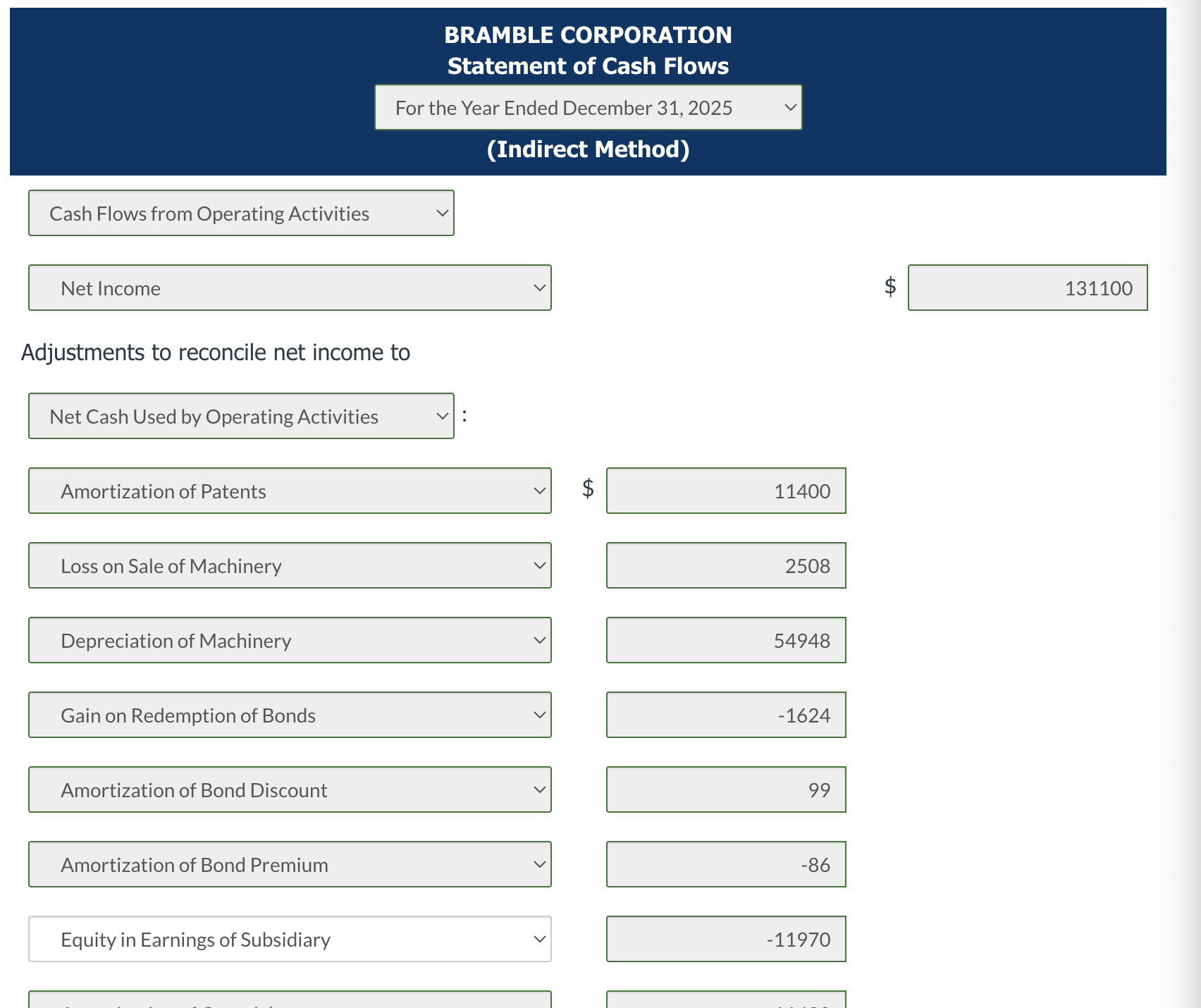 ( Indirect Method ) Cash Flows from Operating