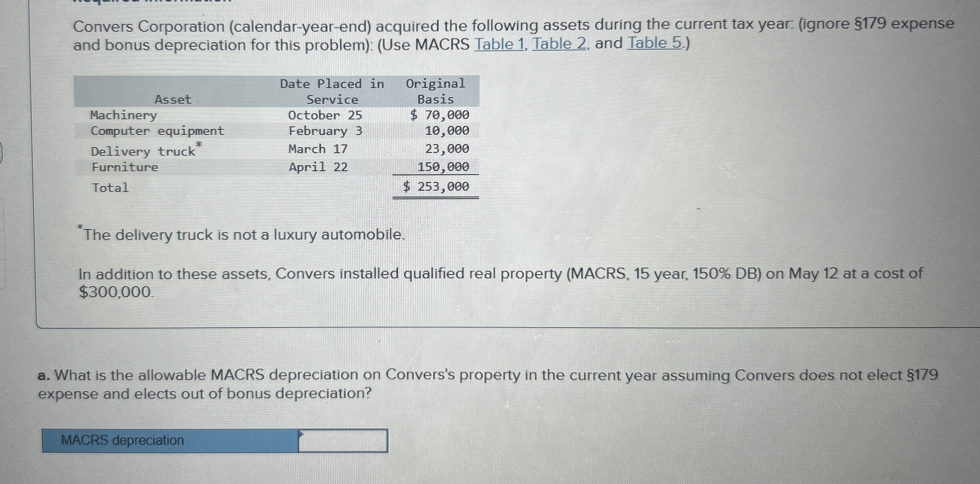 Convers Corporation ( calendar - year - end )