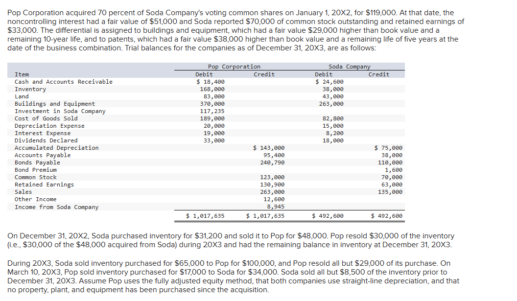 Please refer to photo for initial information.