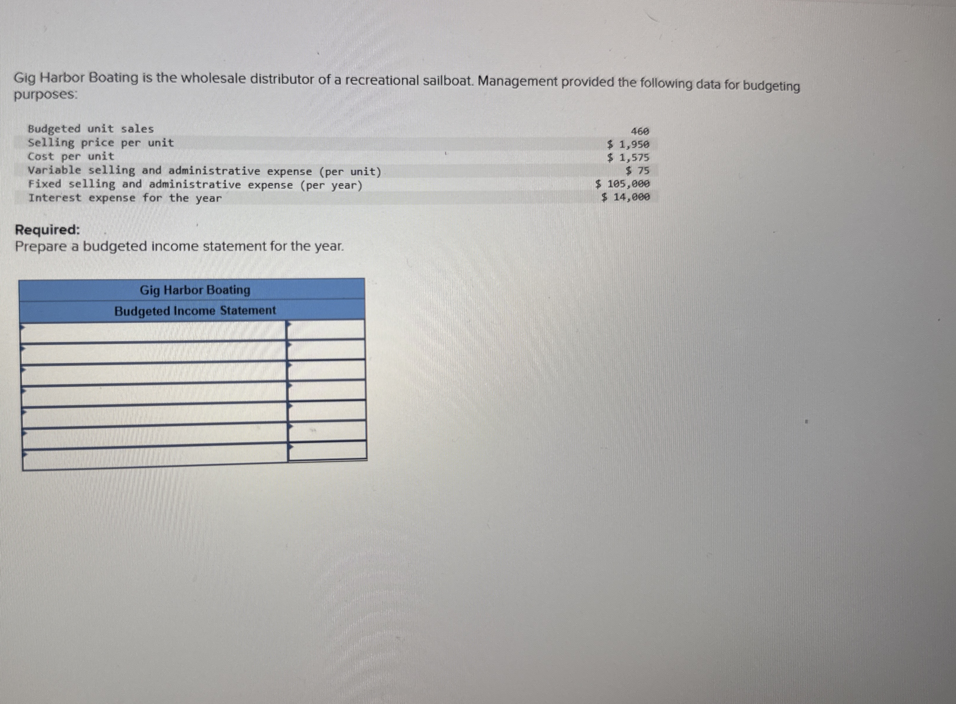 Gig Harbor Boating is the wholesale distributor