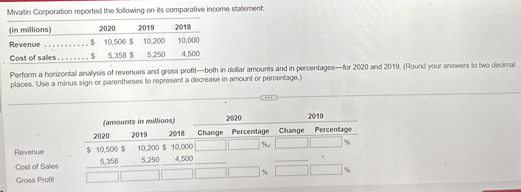 Mivatin Corporation reported the following on its