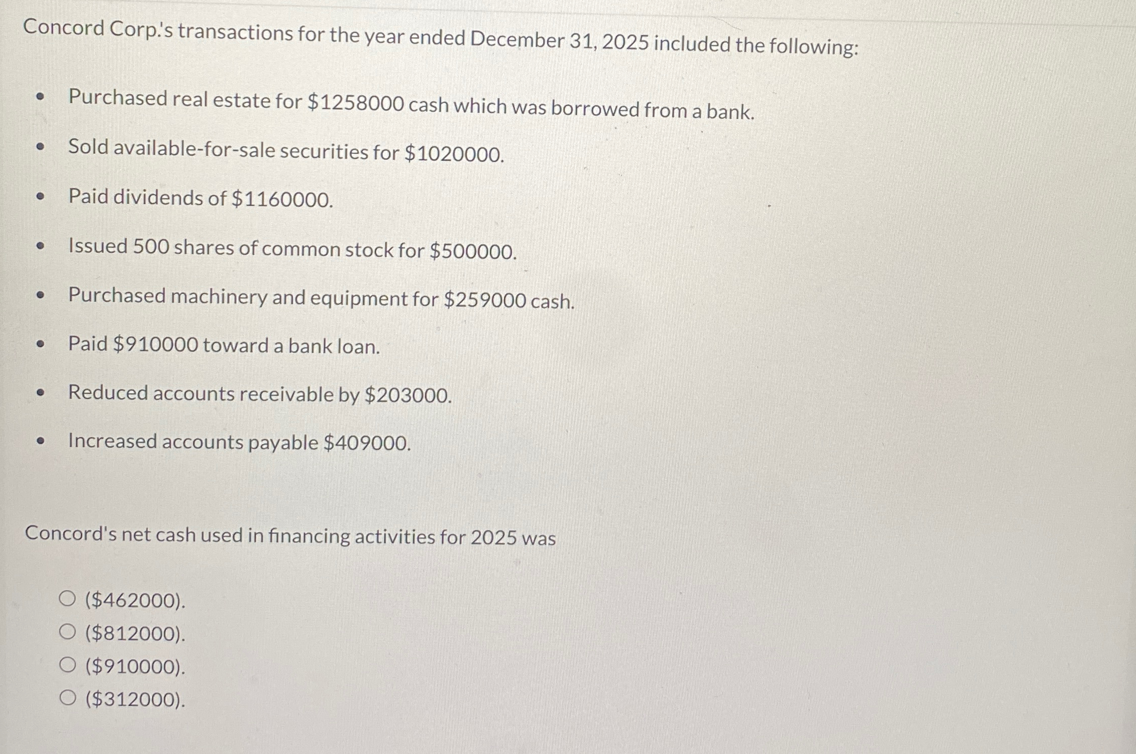 Concord Corp. ' s transactions for the year ended