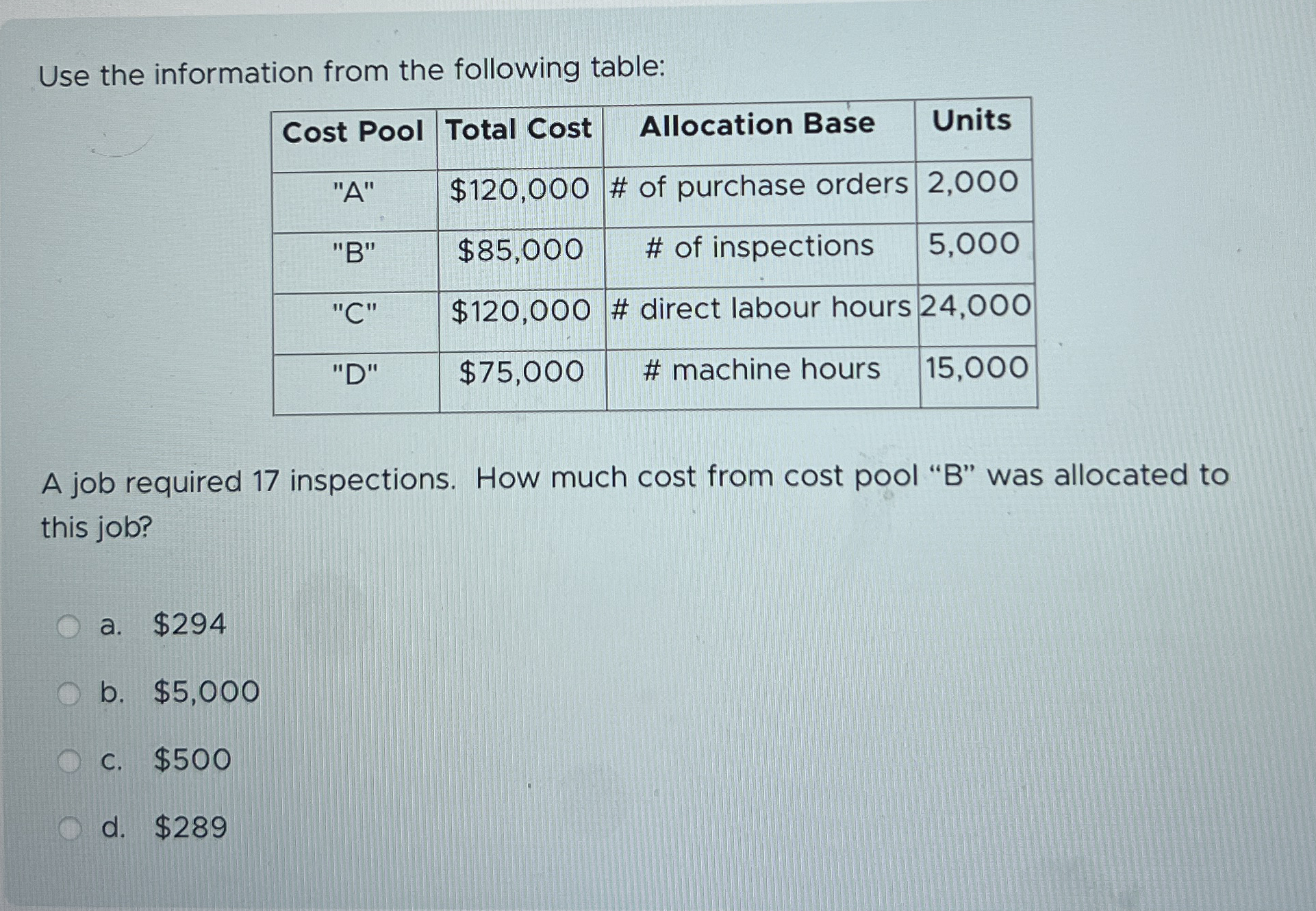 Use the information from the following table: \