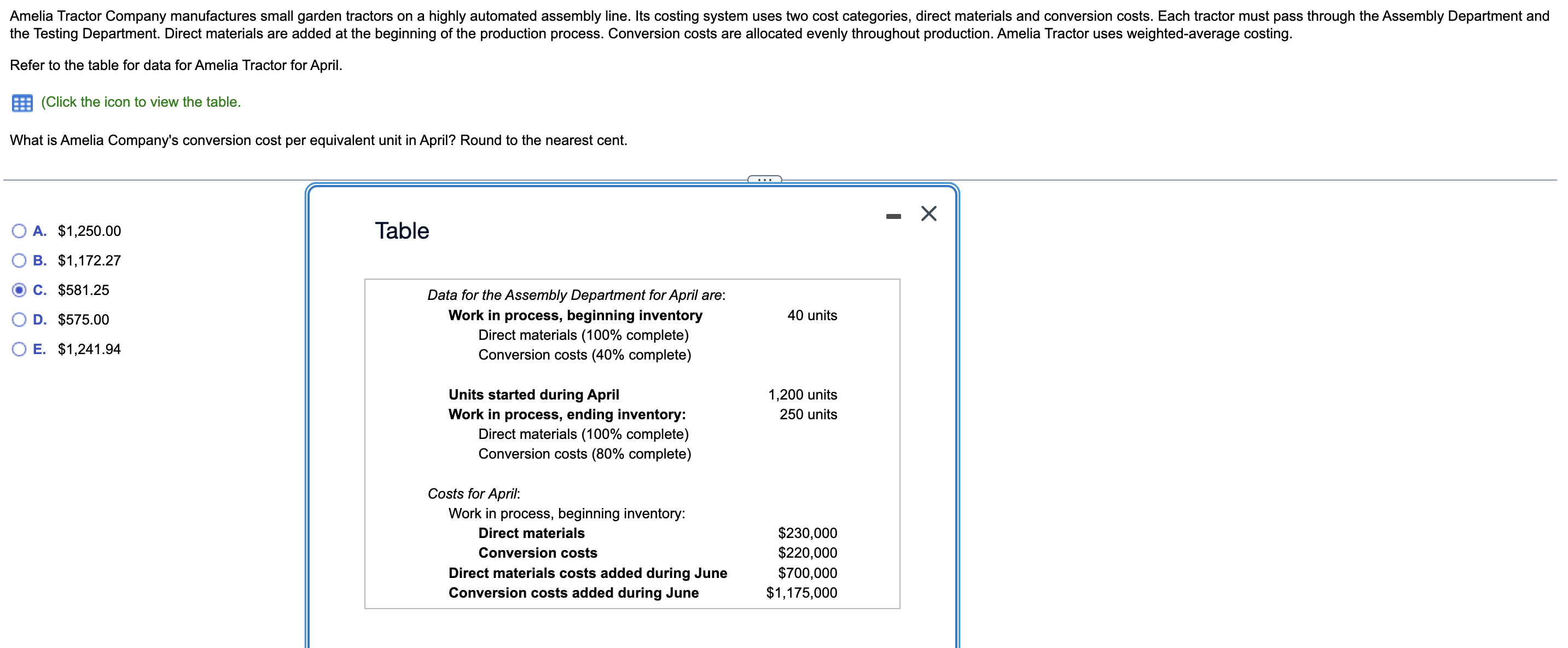 $ 1 , 2 5 0 . 0 0 Table B . $ 1 , 1 7 2 . 2 7 C .