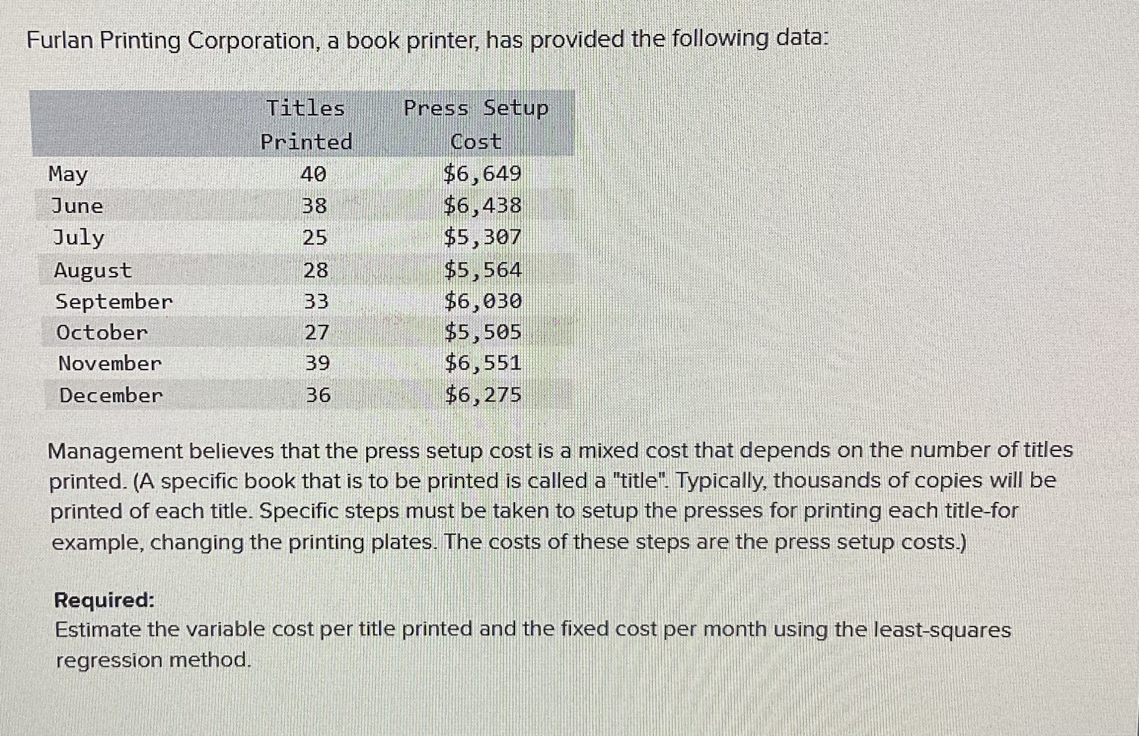 Required: Estimate the variable cost per title