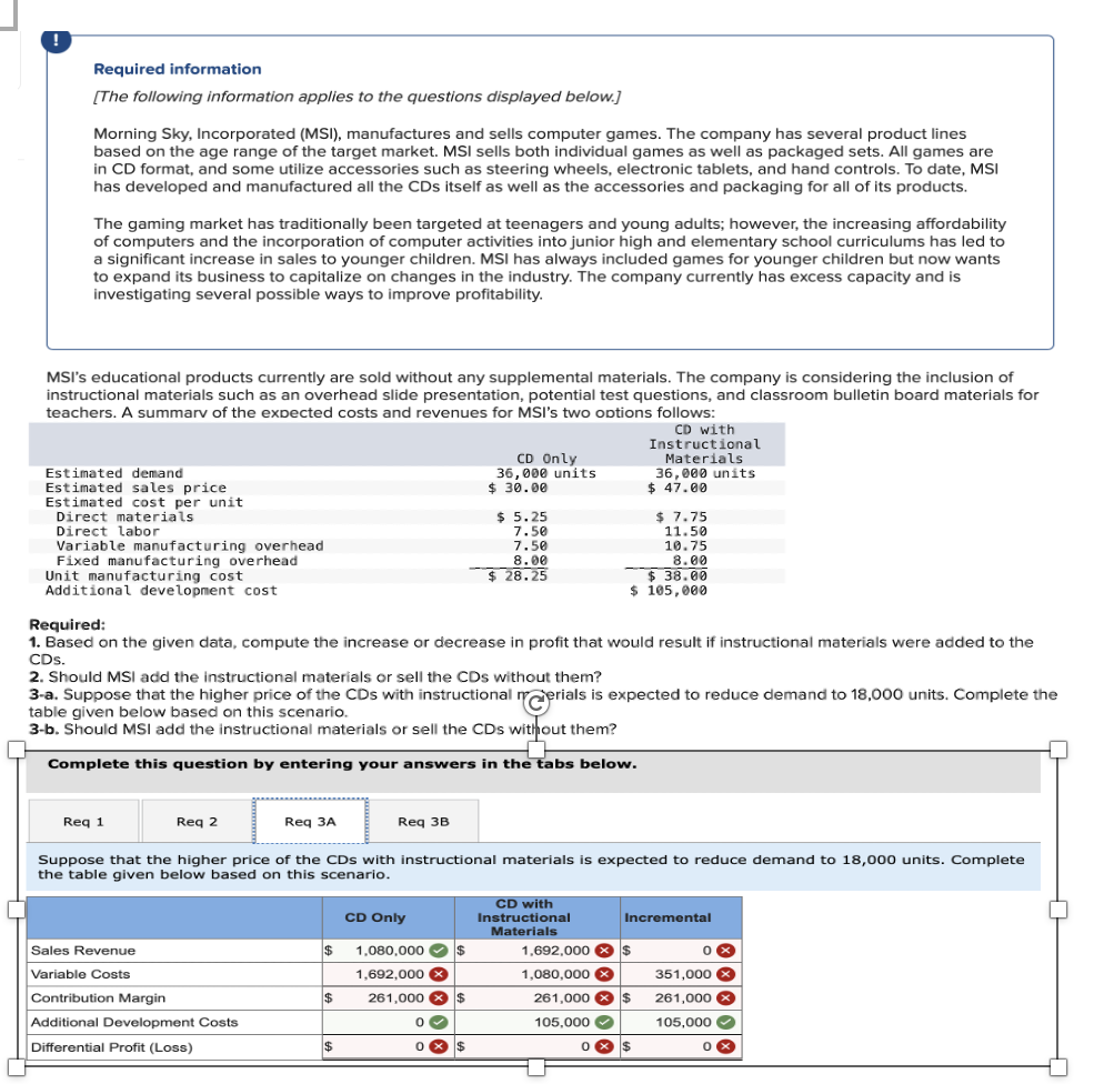 Required information [ The following information