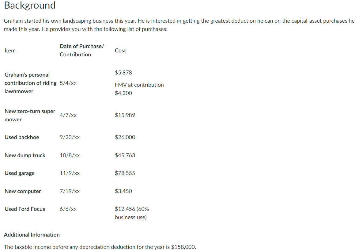 Background Graham started his own landscaping