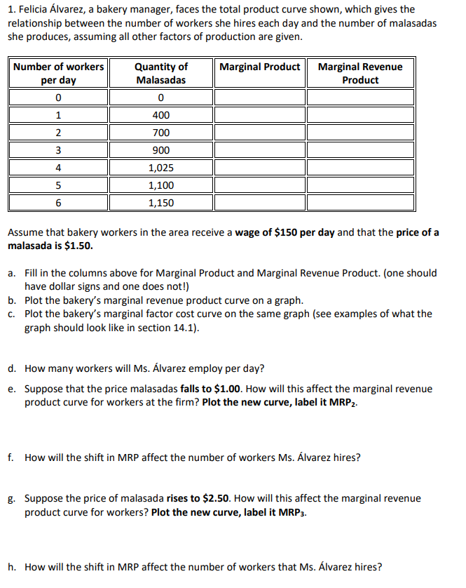 Felicia lvarez , a bakery manager, faces the