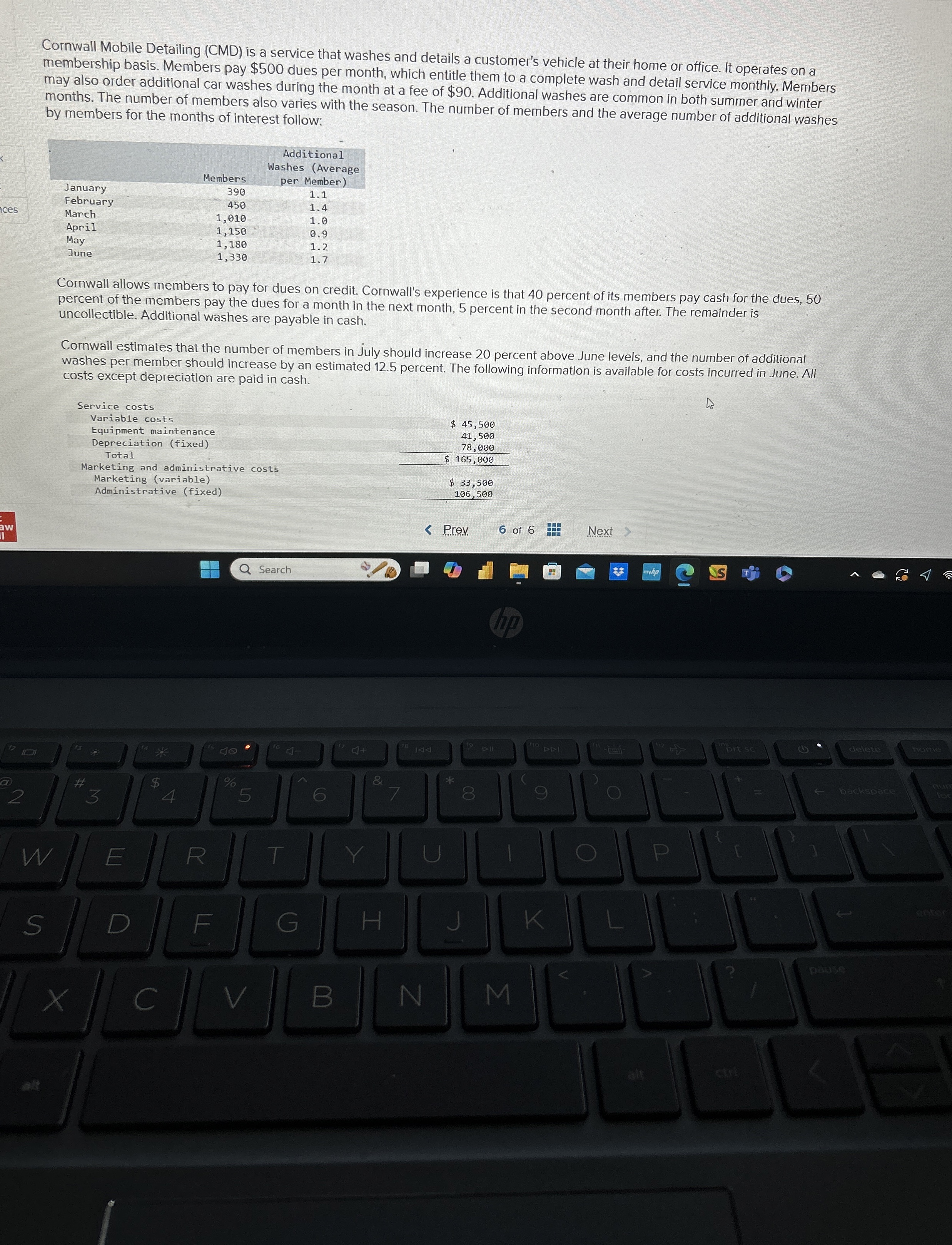 Cornwall Mobile Detailing ( CMD ) is a service