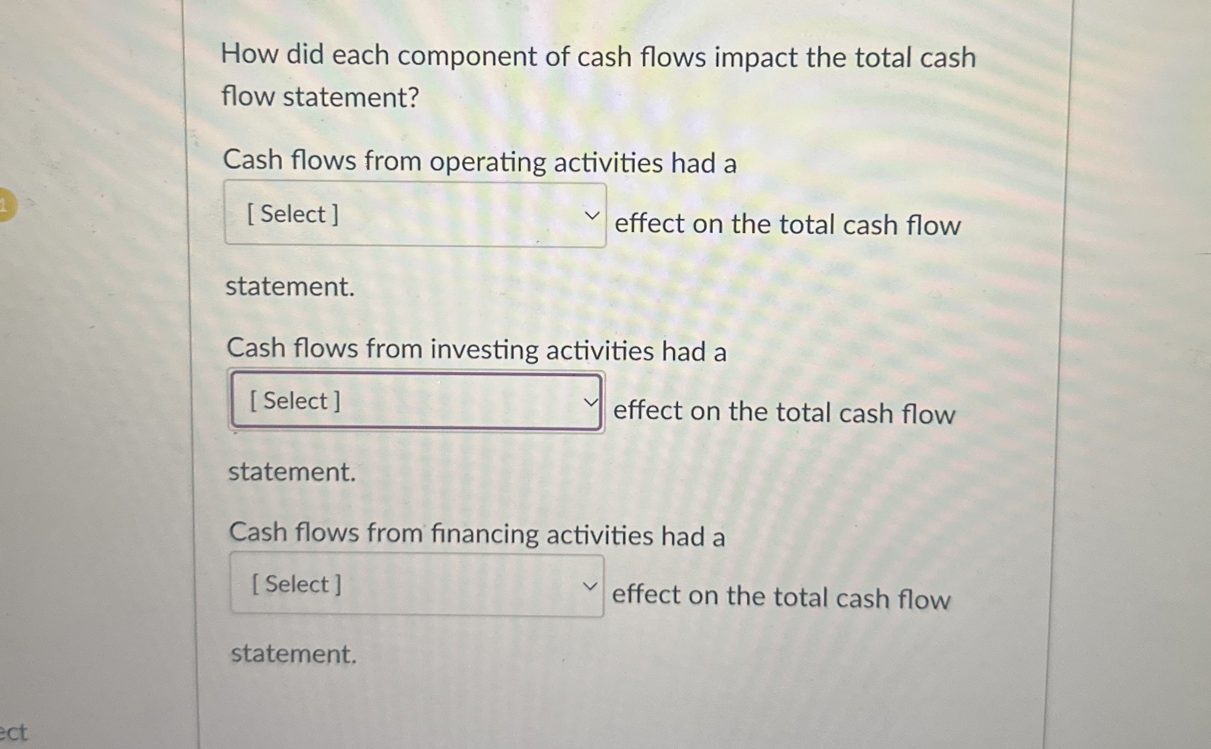 How did each component of cash flows impact the