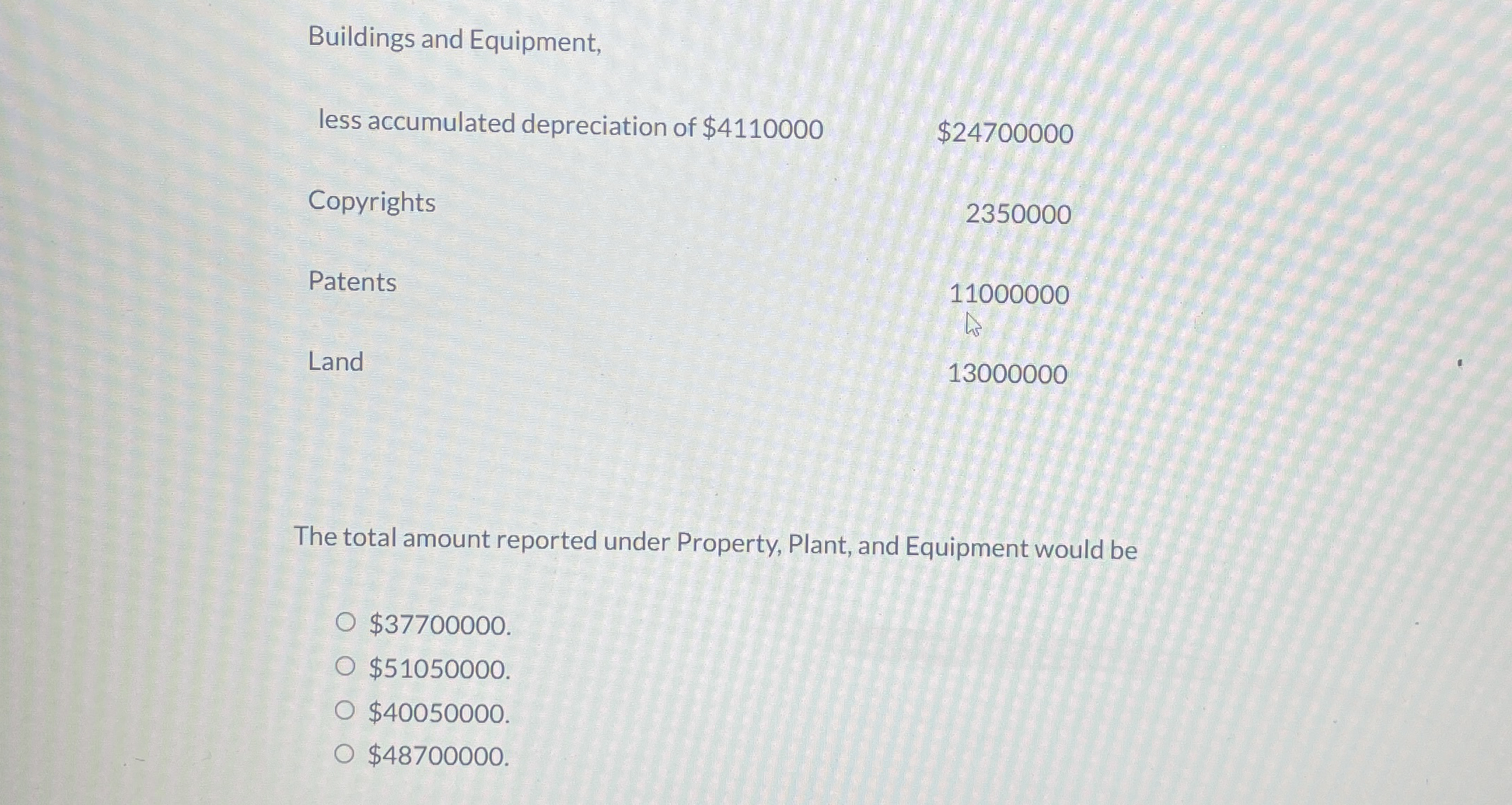 Buildings and Equipment, \ table [ [ less