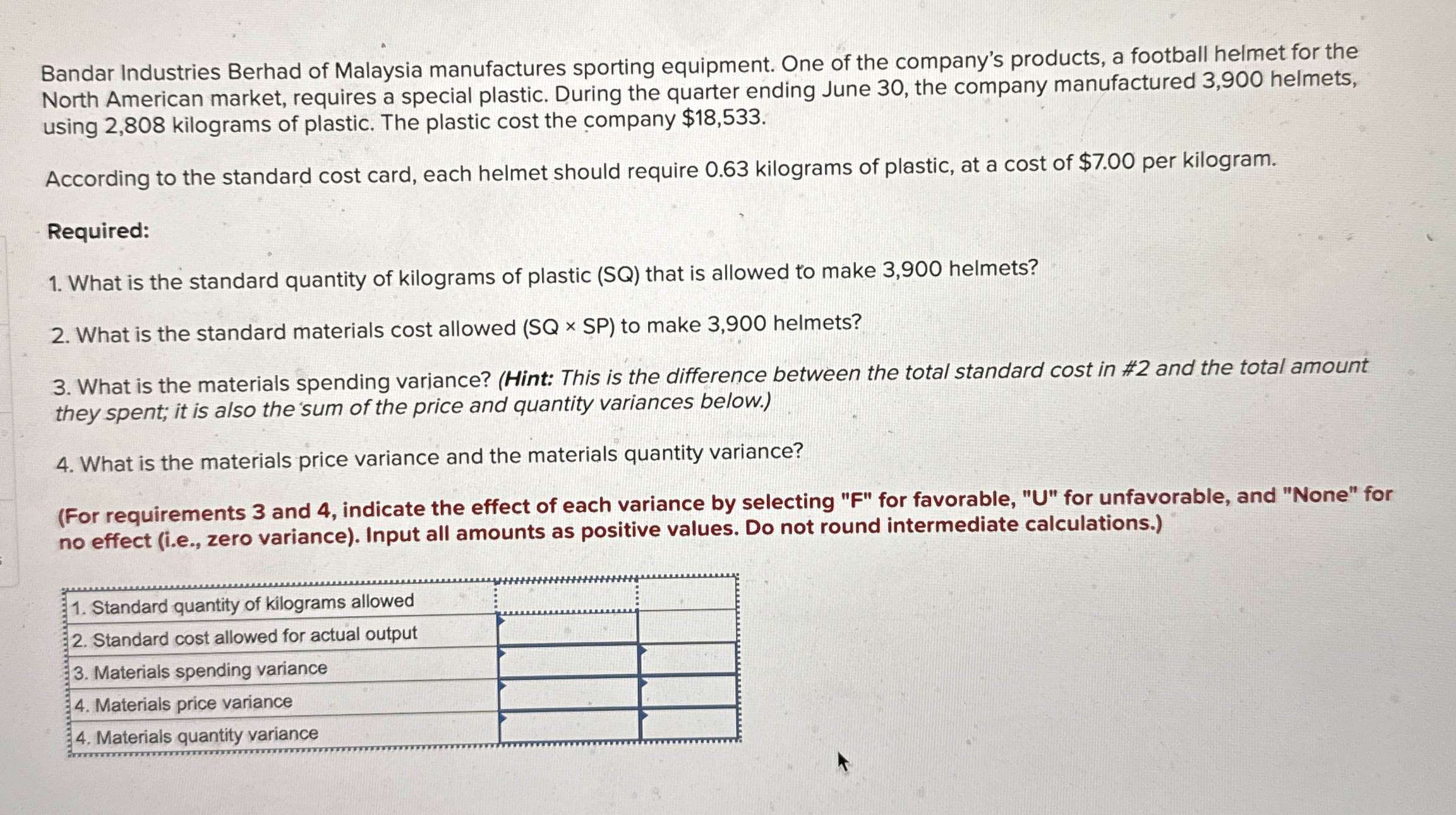 Bandar Industries Berhad of Malaysia manufactures