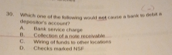 Which one of the following would not cause a bank
