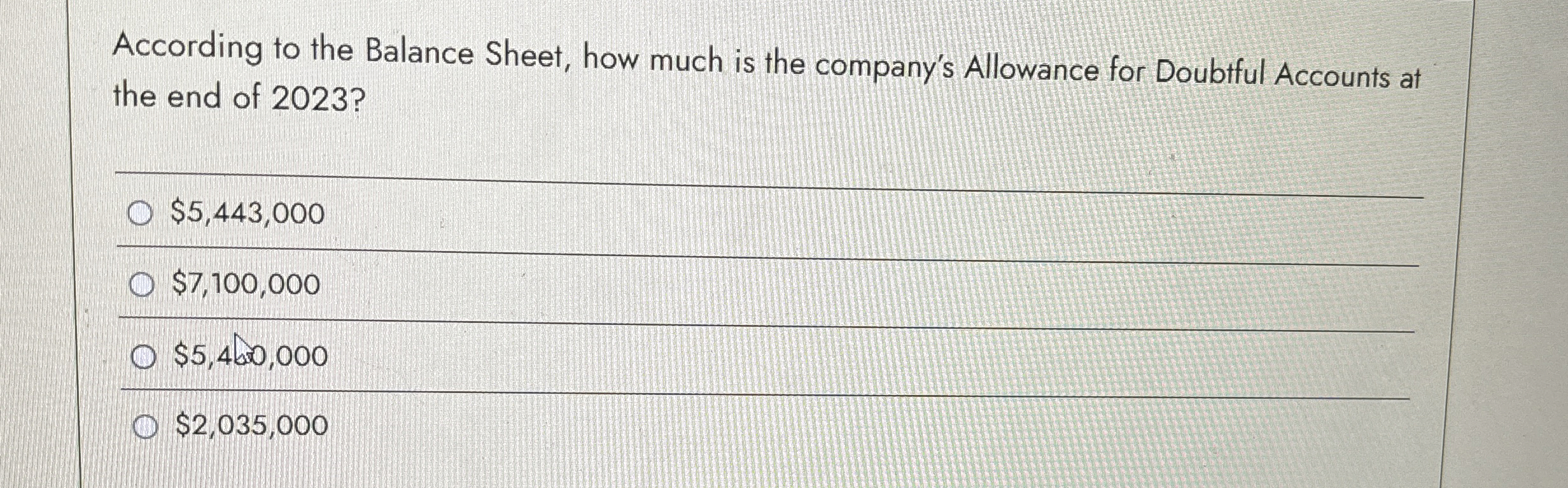 According to the Balance Sheet, how much is the