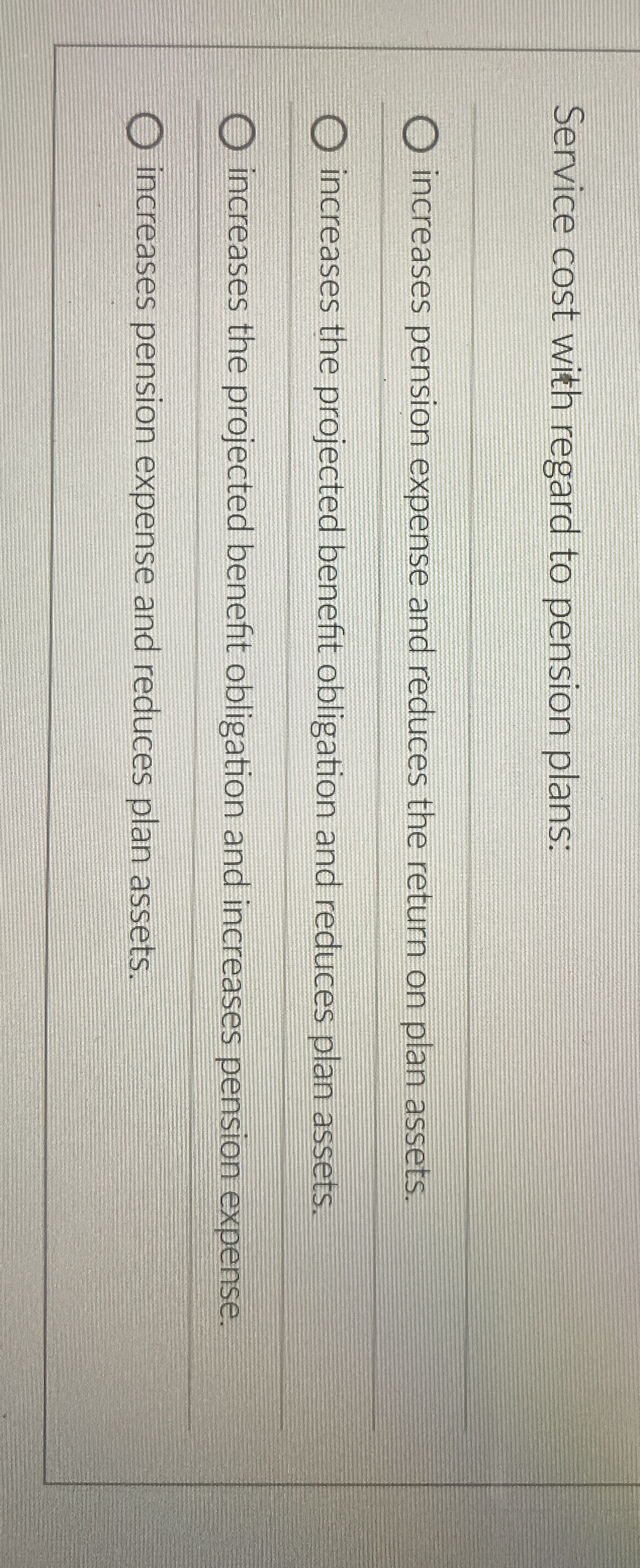 Service cost with regard to pension plans: