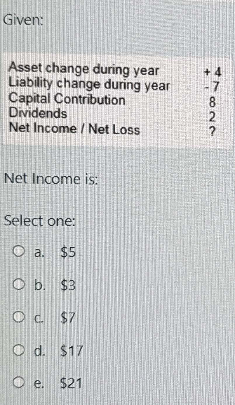Given: \ table [ [ Asset change during year, + 4