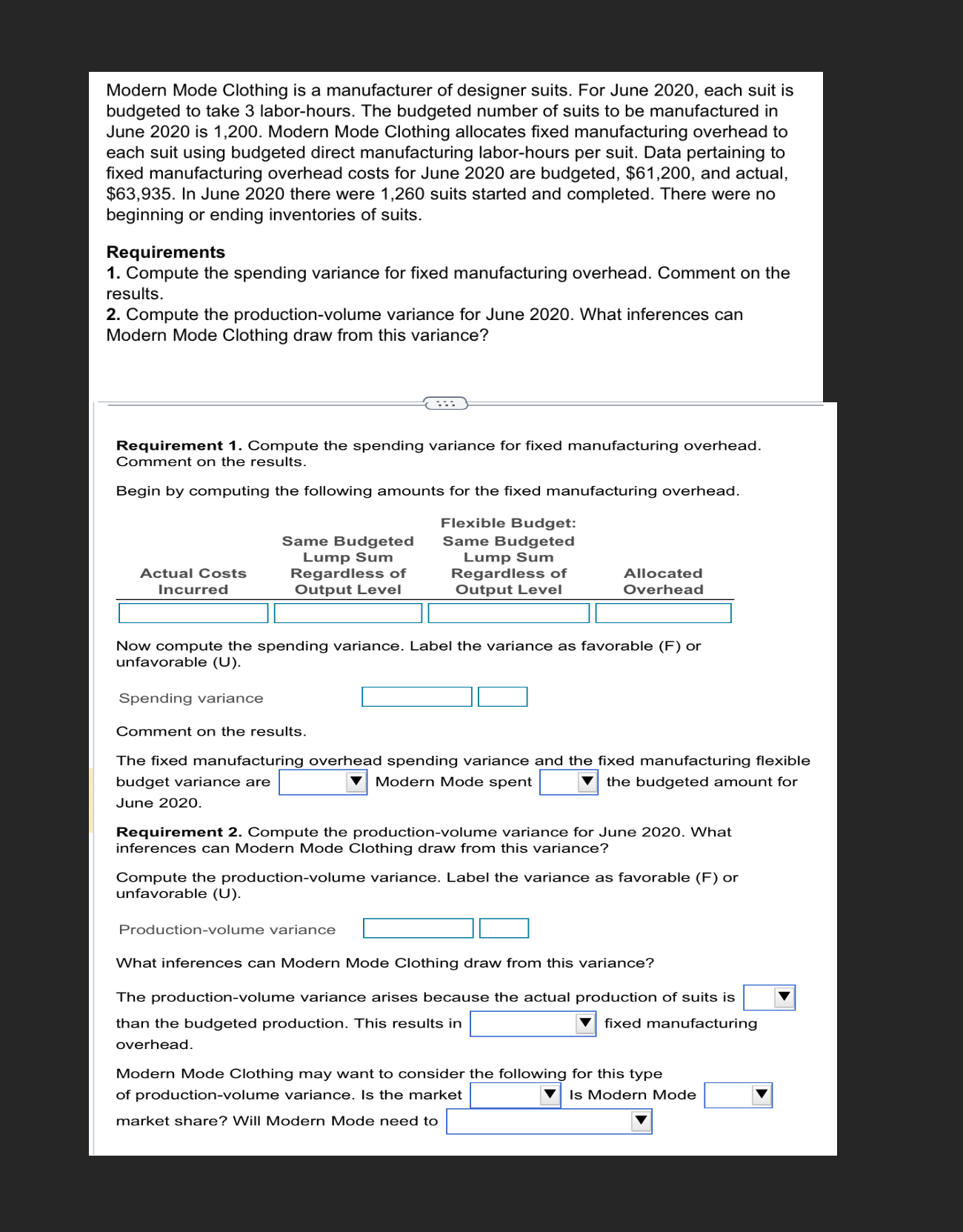 Modern Mode Clothing is a manufacturer of