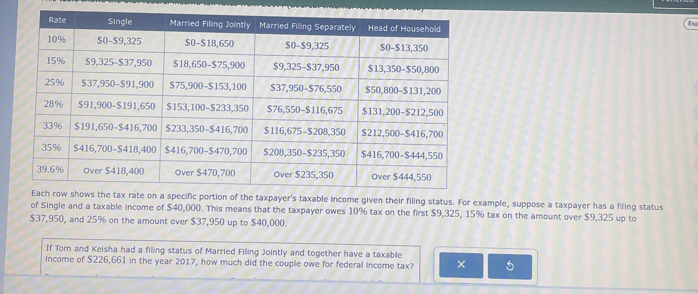 \ table [ [ Rate , Single,Married Filing