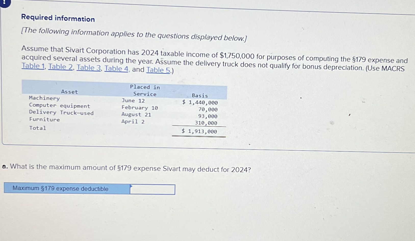 Required information [ The following information