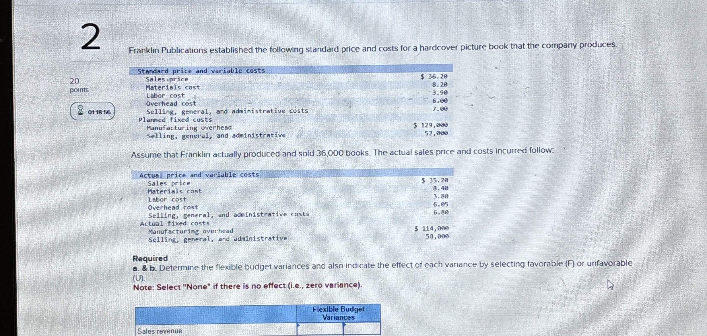 2 Franklin Publications established the following
