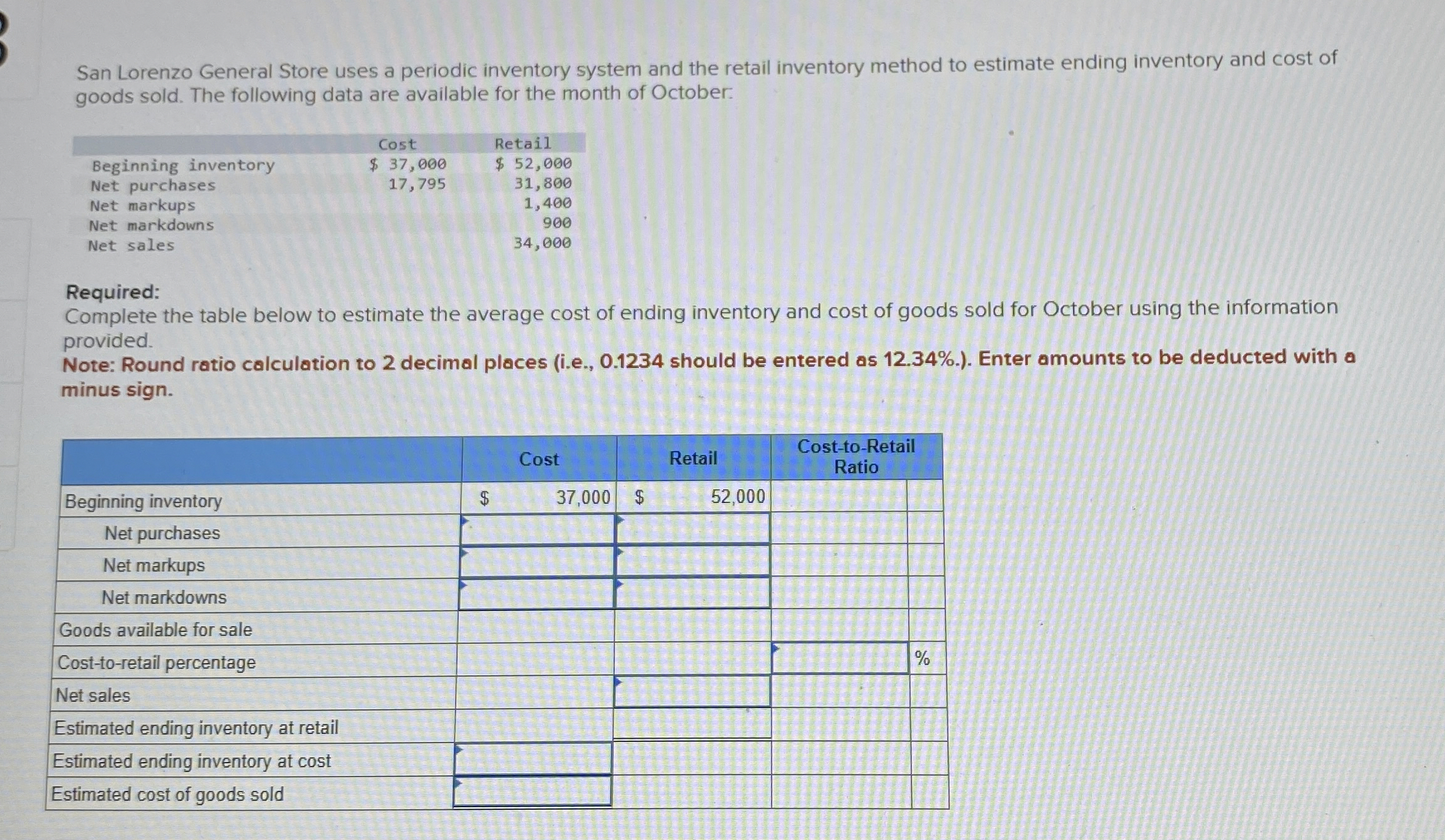 San Lorenzo General Store uses a periodic