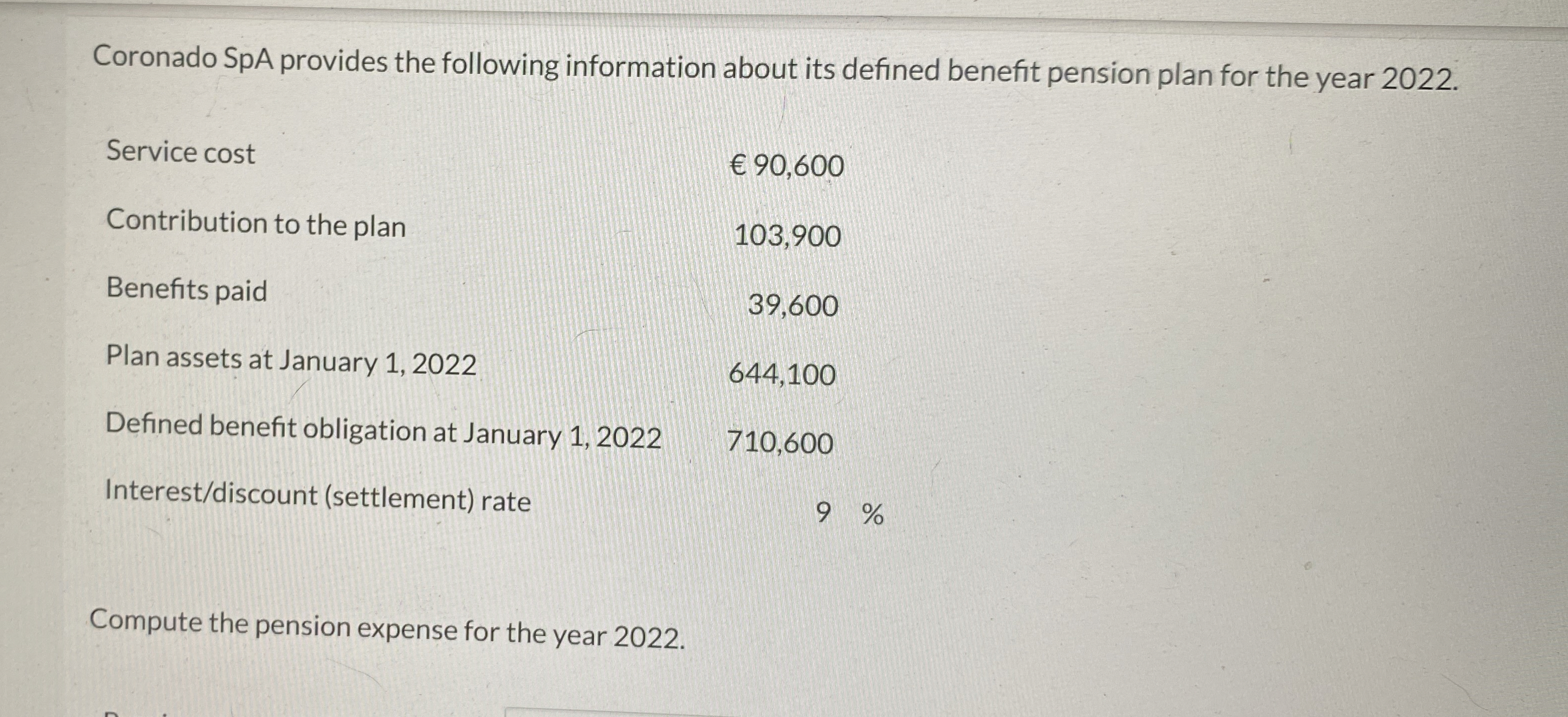 Coronado SpA provides the following information