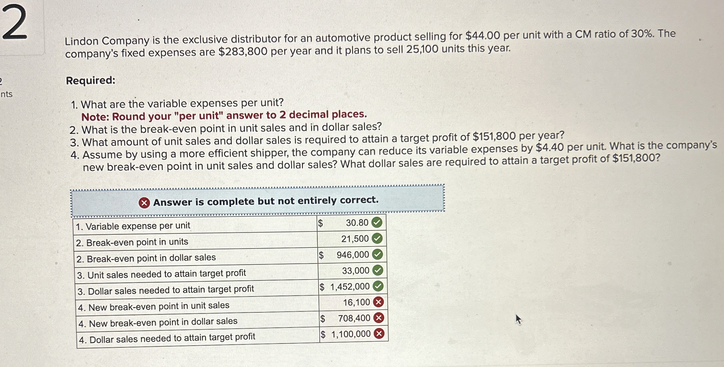 2 Lindon Company is the exclusive distributor for