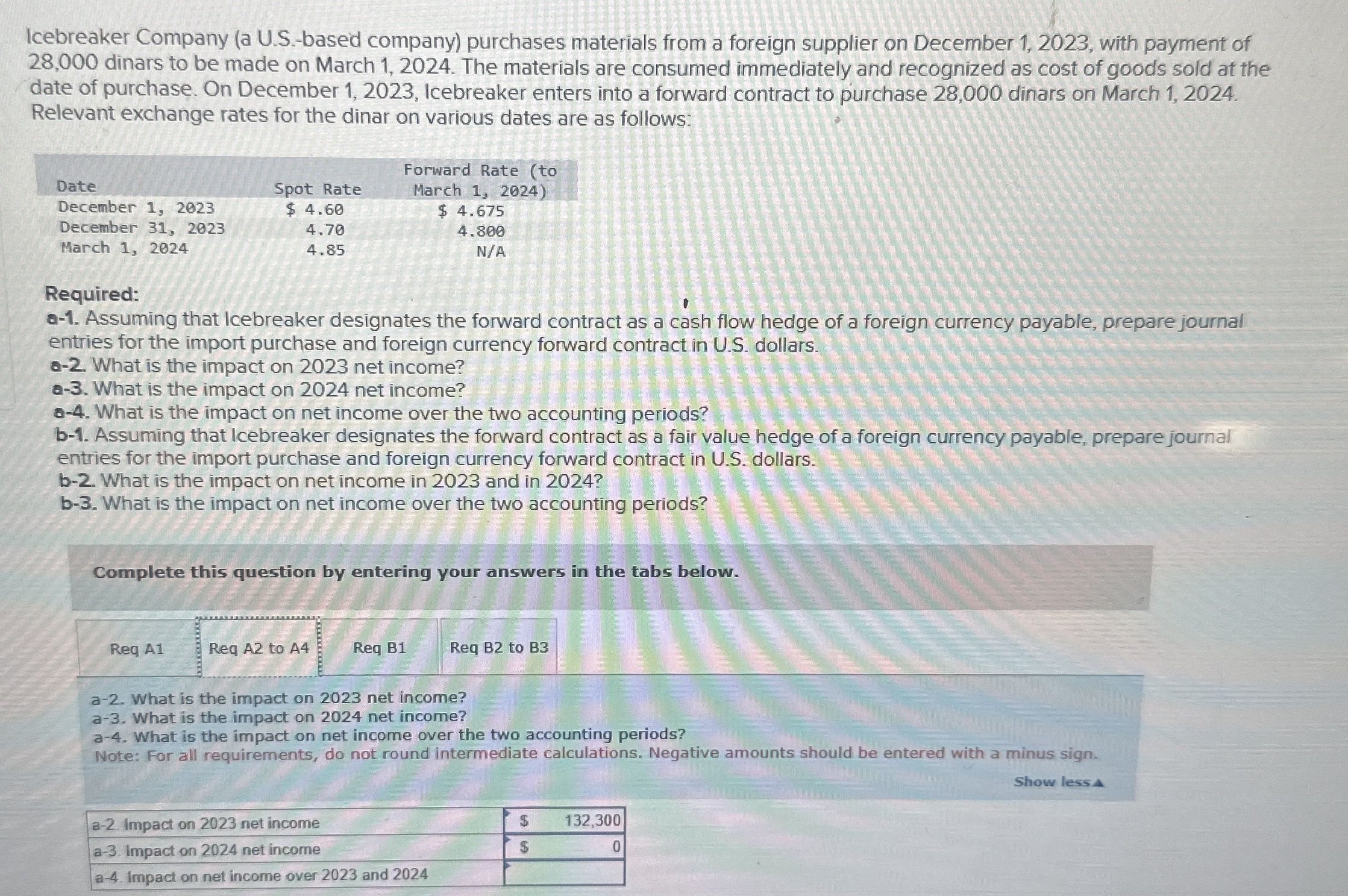 Icebreaker Company ( a U . S . - based company )