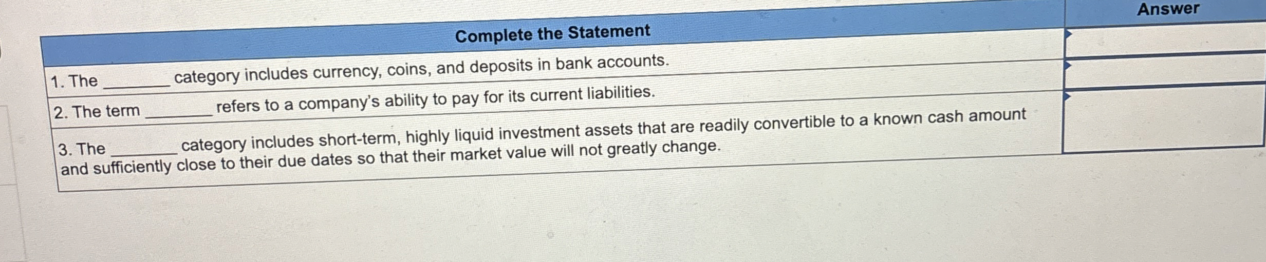 Complete the Statement Answer The q , category
