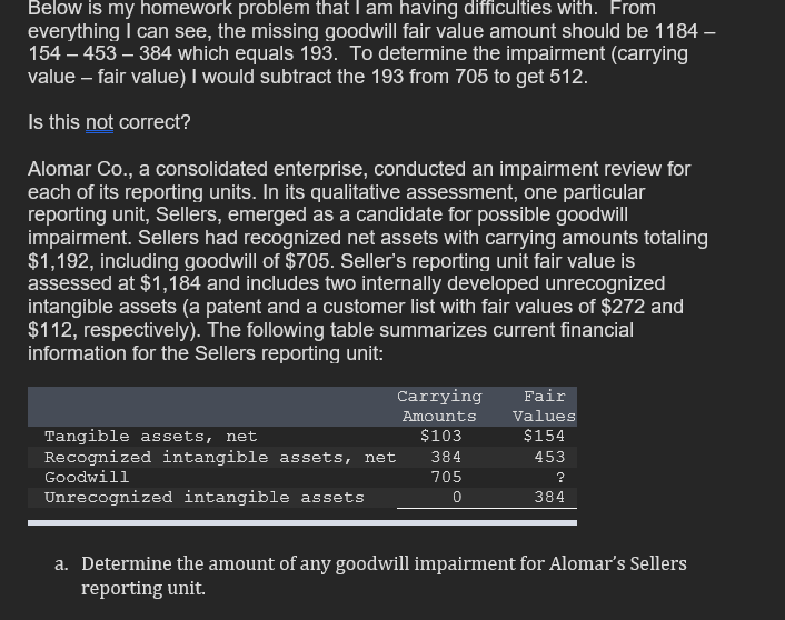 Below is my homework problem that I am having