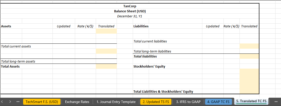 TanCorp is a Chinese subsidiary of TechSmart