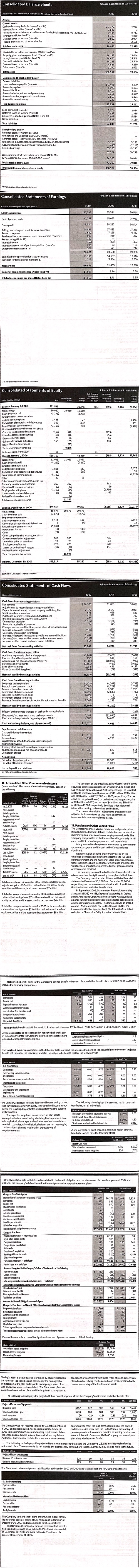 k)Under current U.S. GAAP, Johnson & Johnson