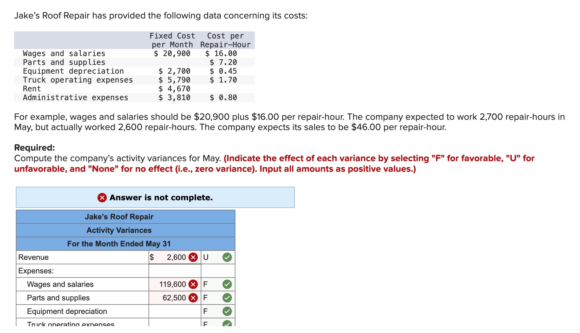 Jake's Roof Repair has provided the following