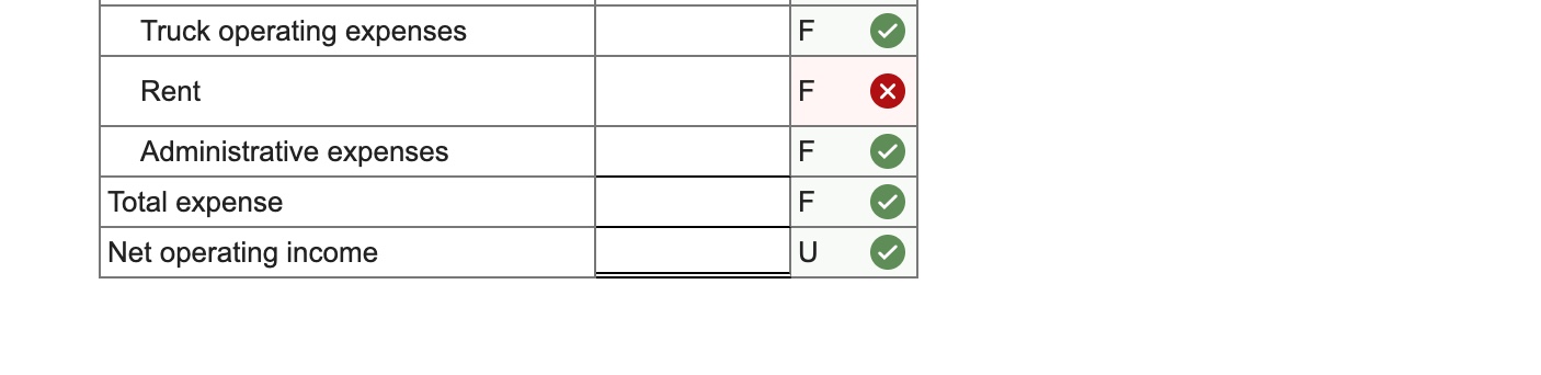 Jake's Roof Repair has provided the following